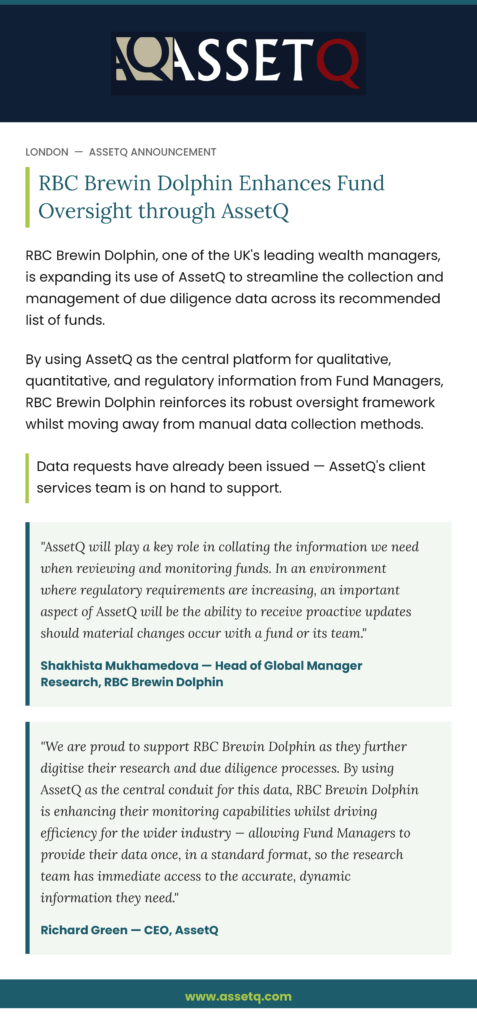RBC AssetQ LinkedIn